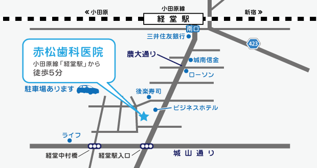 赤松歯科医院アクセスマップ